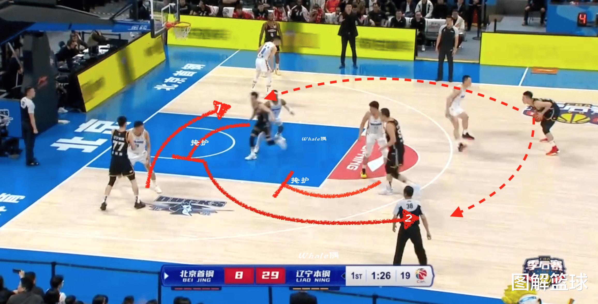 中国大运会男篮想复刻辽宁男篮经典战术，还没打就被立陶宛队识破(4)