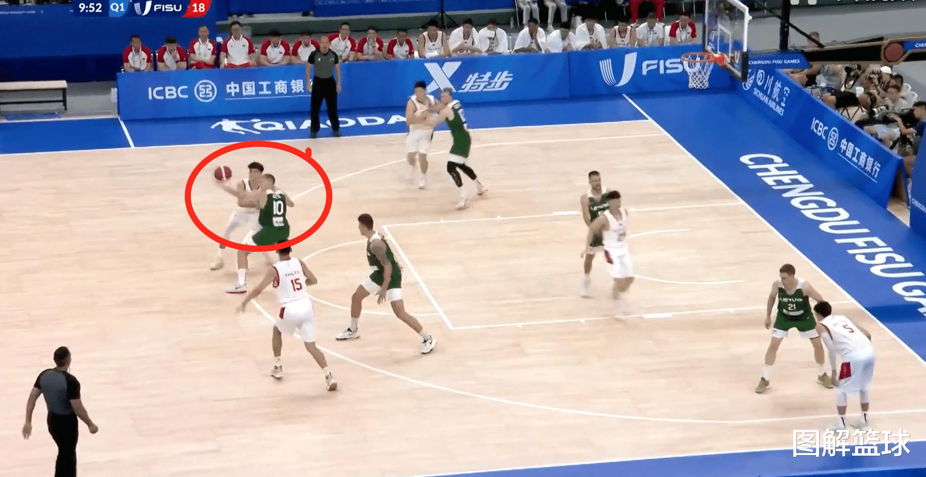 中国大运会男篮想复刻辽宁男篮经典战术，还没打就被立陶宛队识破(6)