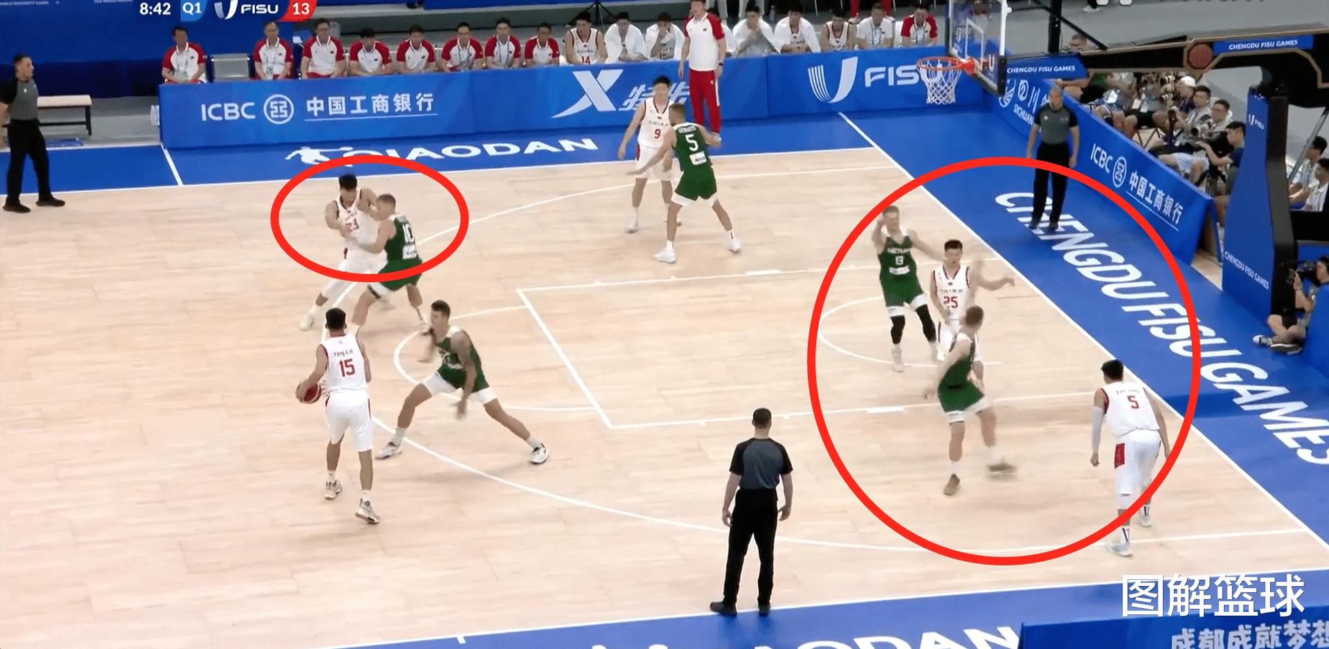 中国大运会男篮想复刻辽宁男篮经典战术，还没打就被立陶宛队识破(7)