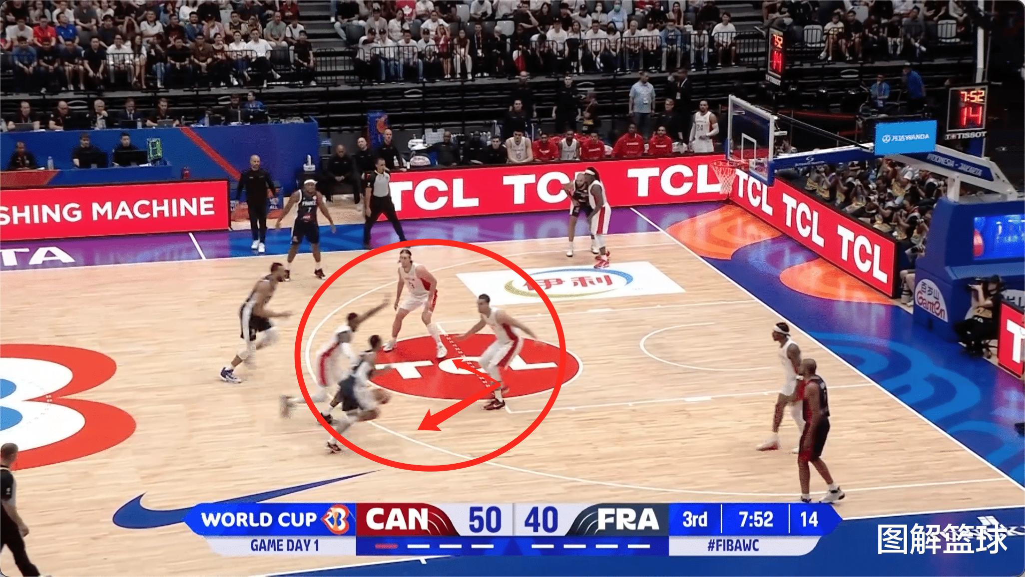 多图解析加拿大一招制敌的精彩防守，单节只让法国男篮拿到8分(5)
