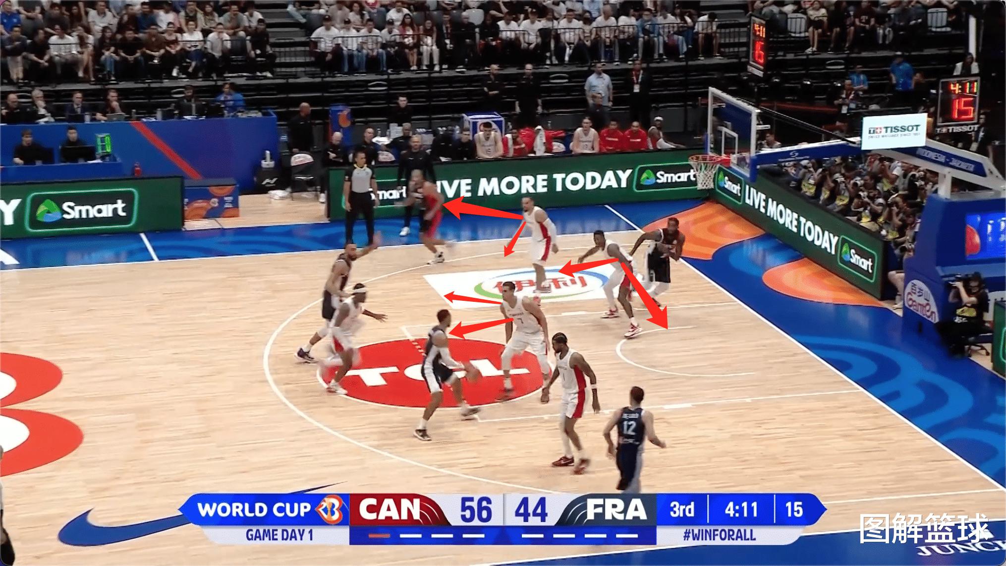 多图解析加拿大一招制敌的精彩防守，单节只让法国男篮拿到8分(7)