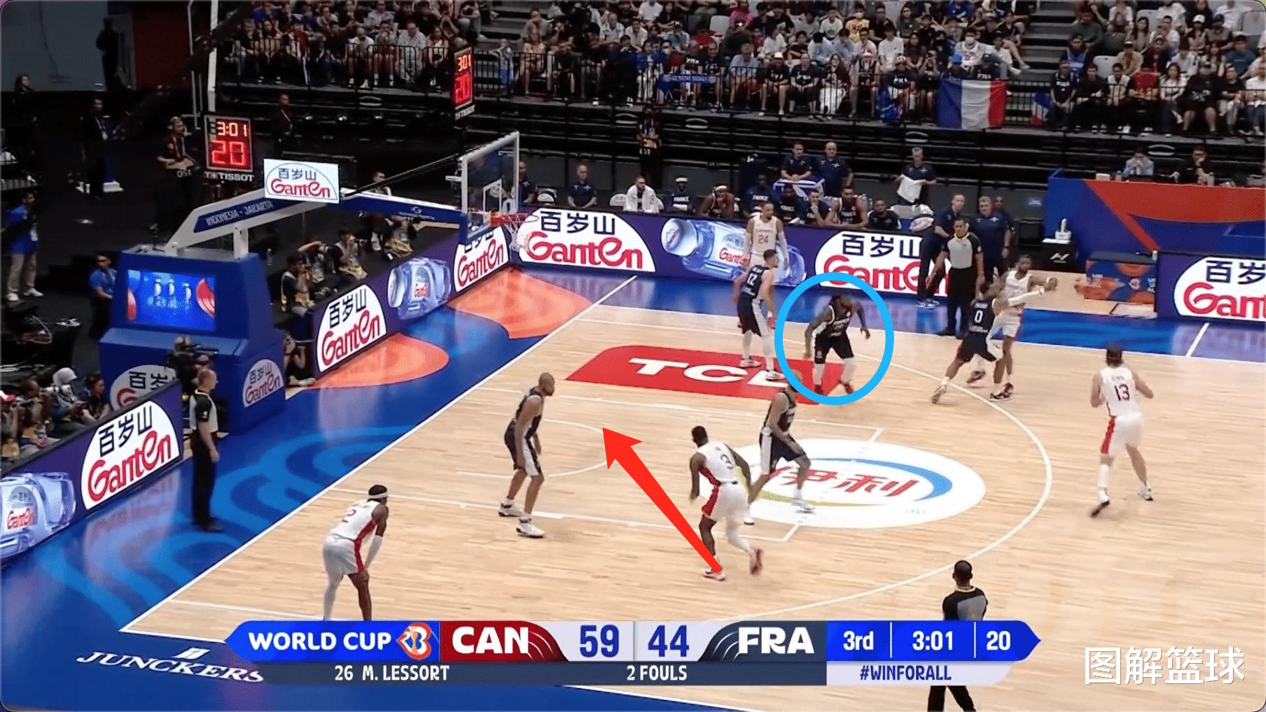 多图解析加拿大一招制敌的精彩防守，单节只让法国男篮拿到8分(8)