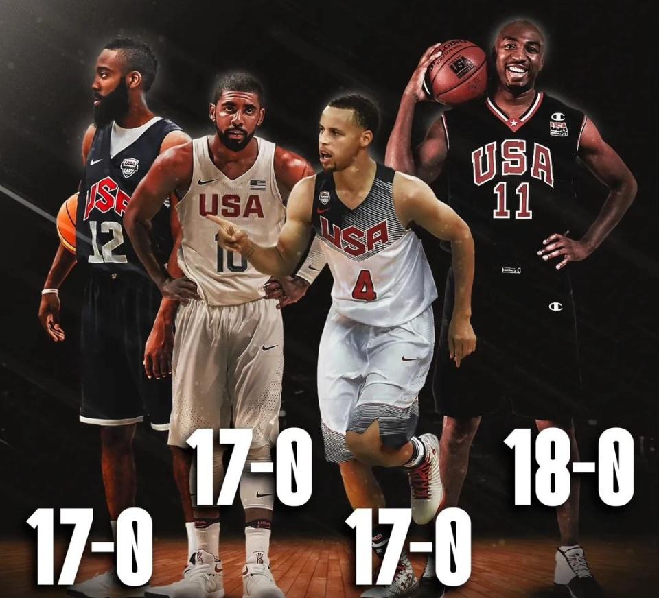 从未输球的美国男篮球员：乔丹30胜0负排第二 基德46胜0负居首(6)