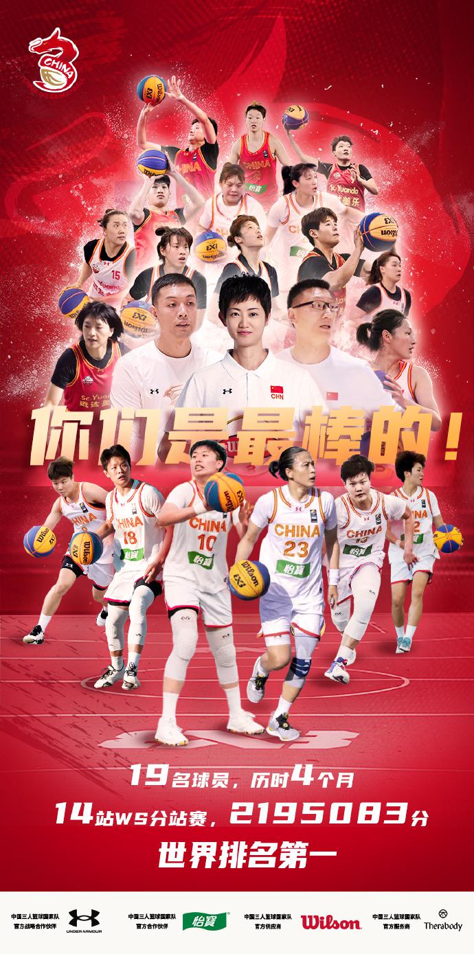 世界第一！中国三人篮球国家女队跃居积分榜榜首(1)