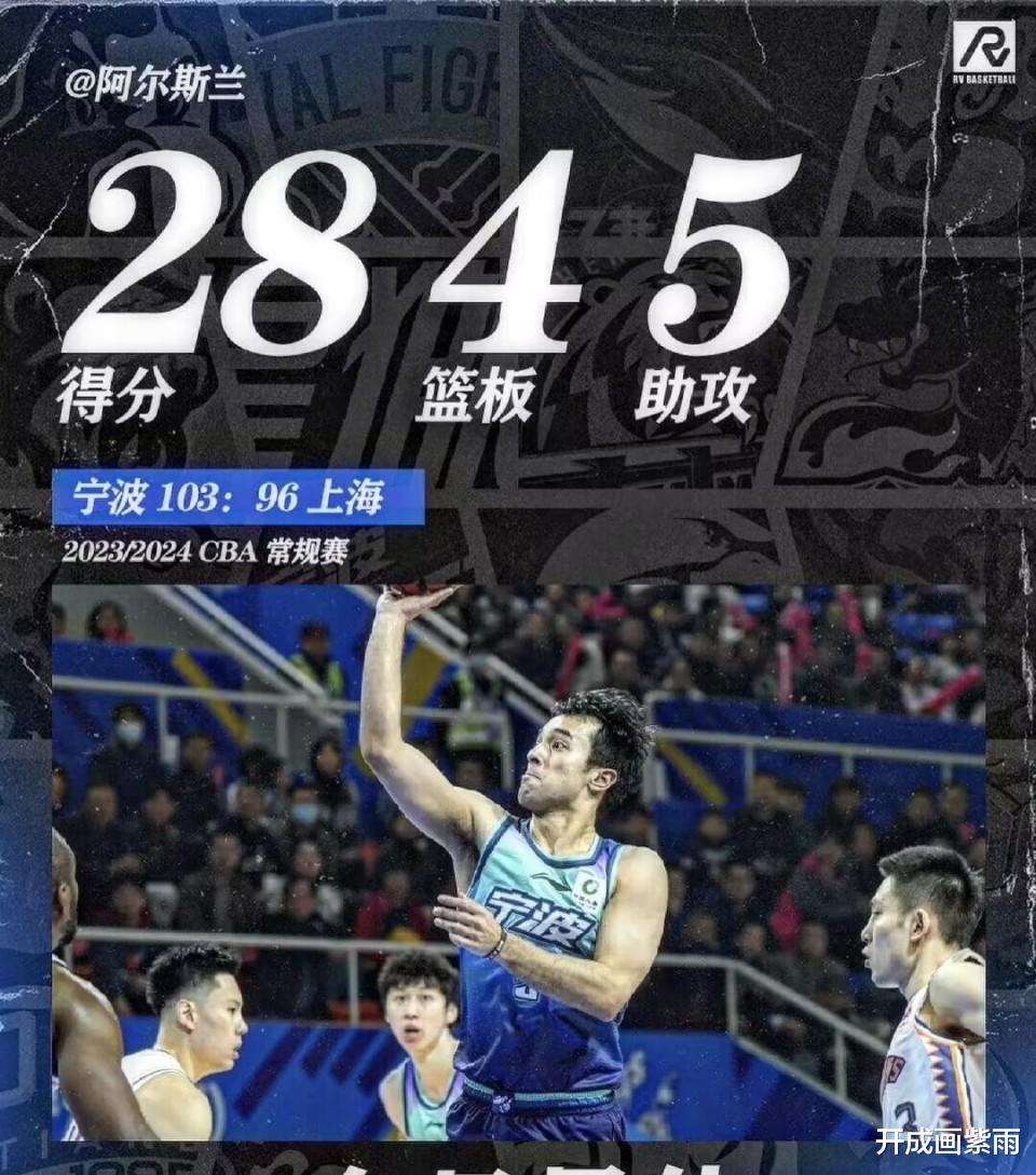 宁波男篮赢了，上海男篮输了！阿尔斯兰出色表现，28分4篮板5助攻(1)