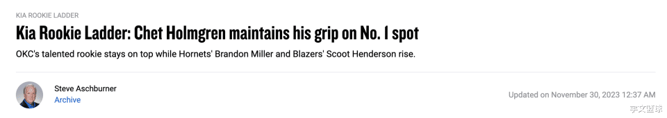 NBA官方新秀榜：霍姆格伦蝉联榜首 文班亚马第2鹈鹕射手进前3(2)