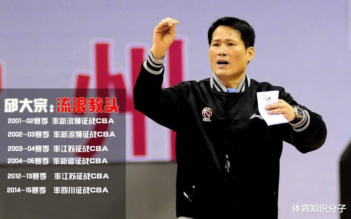 不当言论！59岁中国台湾CBA主帅抹黑中国篮球，网友：安得啥心(1)