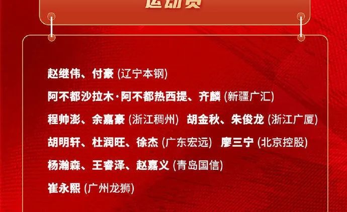 中国男篮“小鬼当家”！参加过15年亚锦赛的，只剩下一人了...(1)