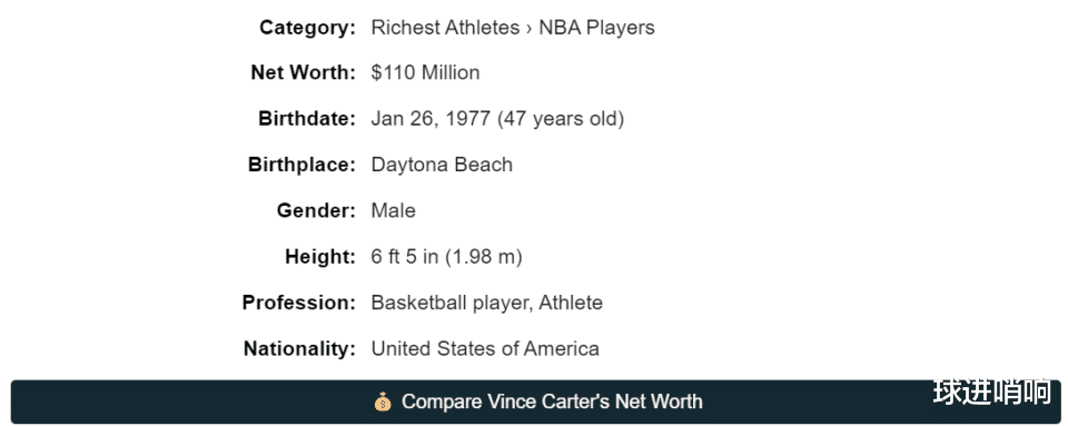 确定入选名人堂，半人半神的卡特，NBA生涯22年赚到多少净资产？(13)
