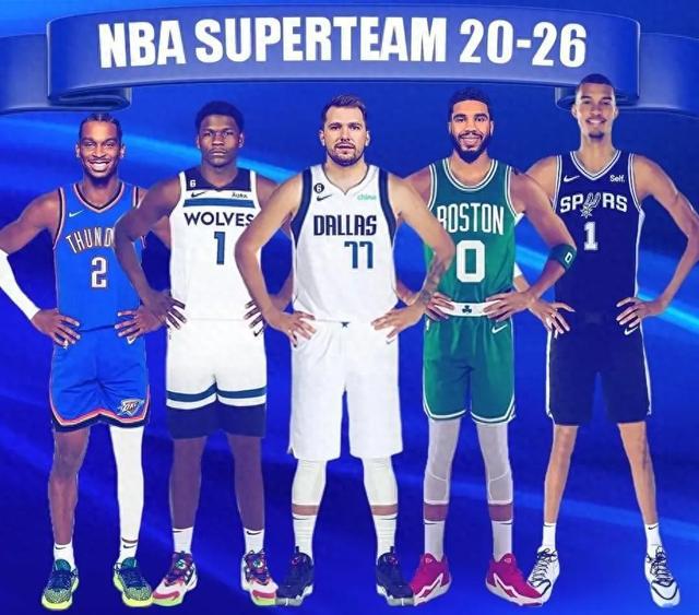 未来可期！NBA20－26岁新生代中，最强大的就是他们五个人！(1)