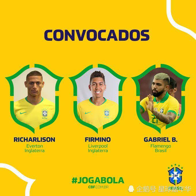巴西国家队公布最新大名单：内马尔领衔 利物浦门神缺阵(1)