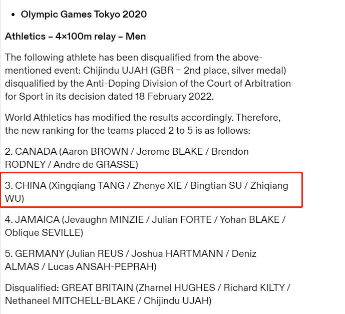 国际奥委会官宣：中国田径男子4×100米接力队获东京奥运会铜牌(1)