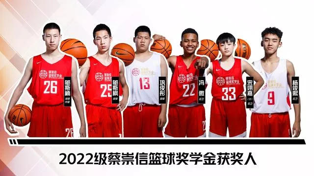 蔡崇信在接受采访时被问到：为什么没有招募中国球员来NBA篮网打球？(2)