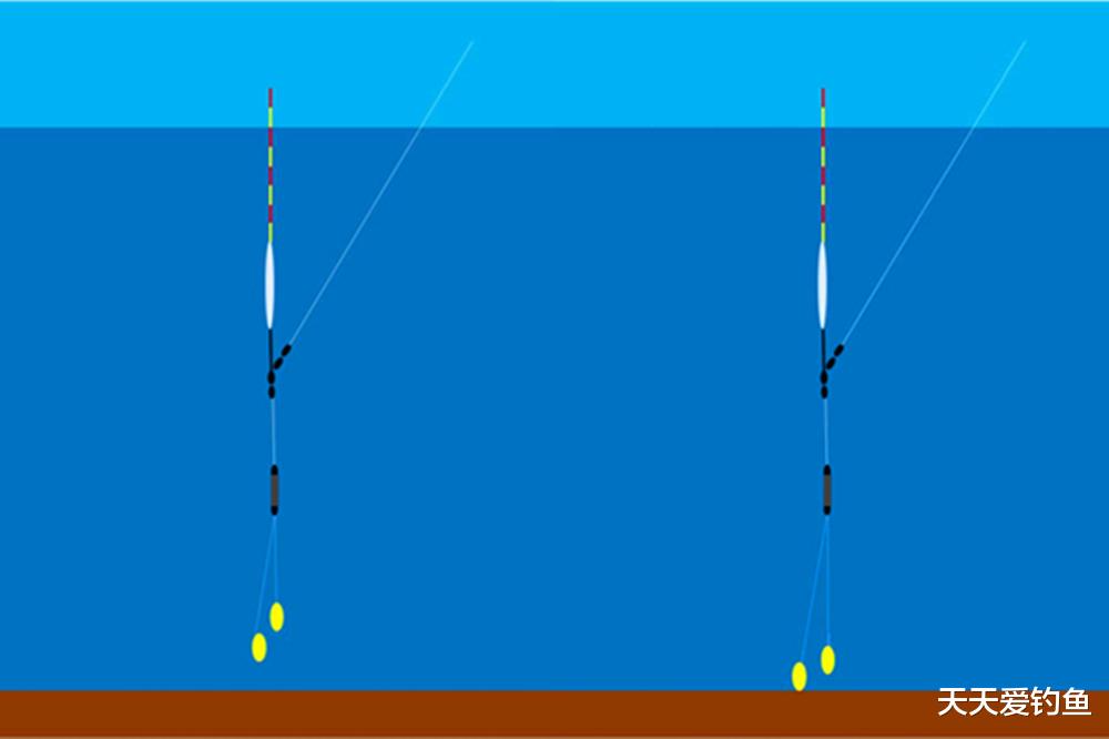 钓鱼技巧：记住野钓调漂中的3个公式，怎么调漂都精准(2)