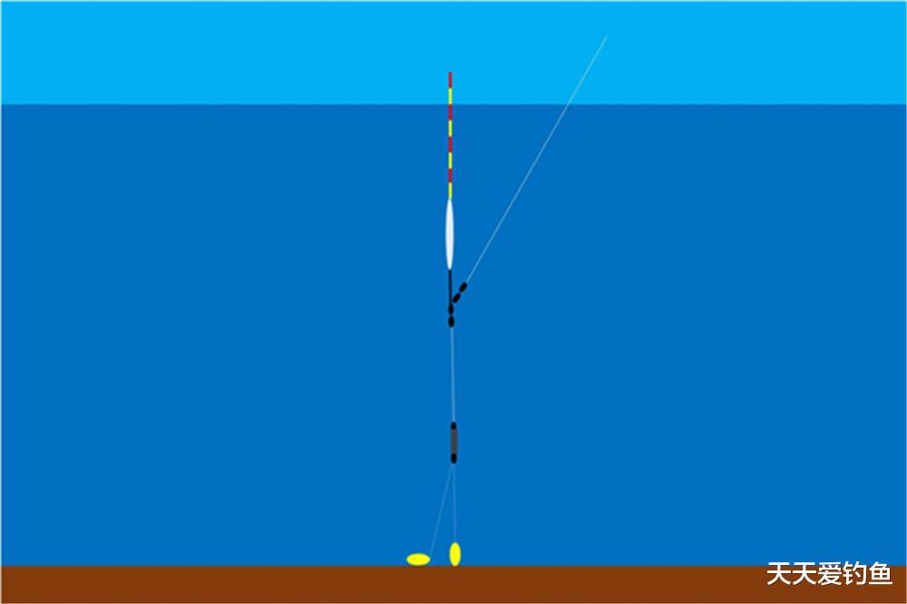 钓鱼技巧：记住野钓调漂中的3个公式，怎么调漂都精准(4)