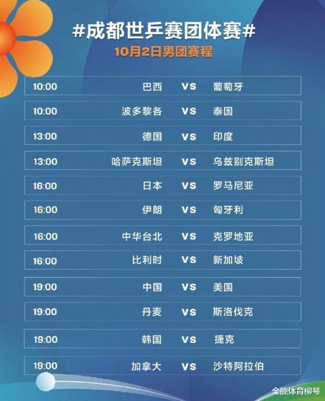 CCTV5直播世乒赛：中国男乒3-0剑指22冠，马龙3-0第8次冲击冠军(5)