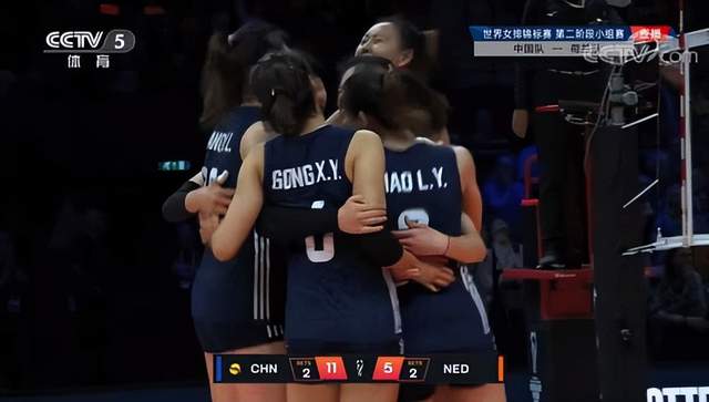 世锦赛第六胜！中国女排拼下晋级关键卡位战 积分力压夺冠热门巴西(2)