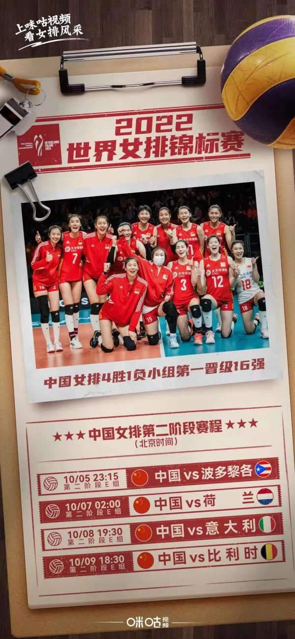 世锦赛第六胜！中国女排拼下晋级关键卡位战 积分力压夺冠热门巴西(3)