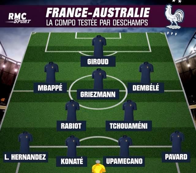 法国首战澳大利亚预计首发：吉鲁顶替本泽马，阵型4-2-3-1(1)
