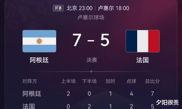 阿根廷和法国的世界杯之战，踢得跌宕起伏，精彩夺目(2)