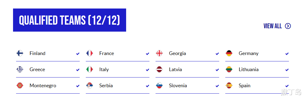 塞尔维亚压哨晋级，欧洲12强出炉，男篮世界杯32强全员落位(1)