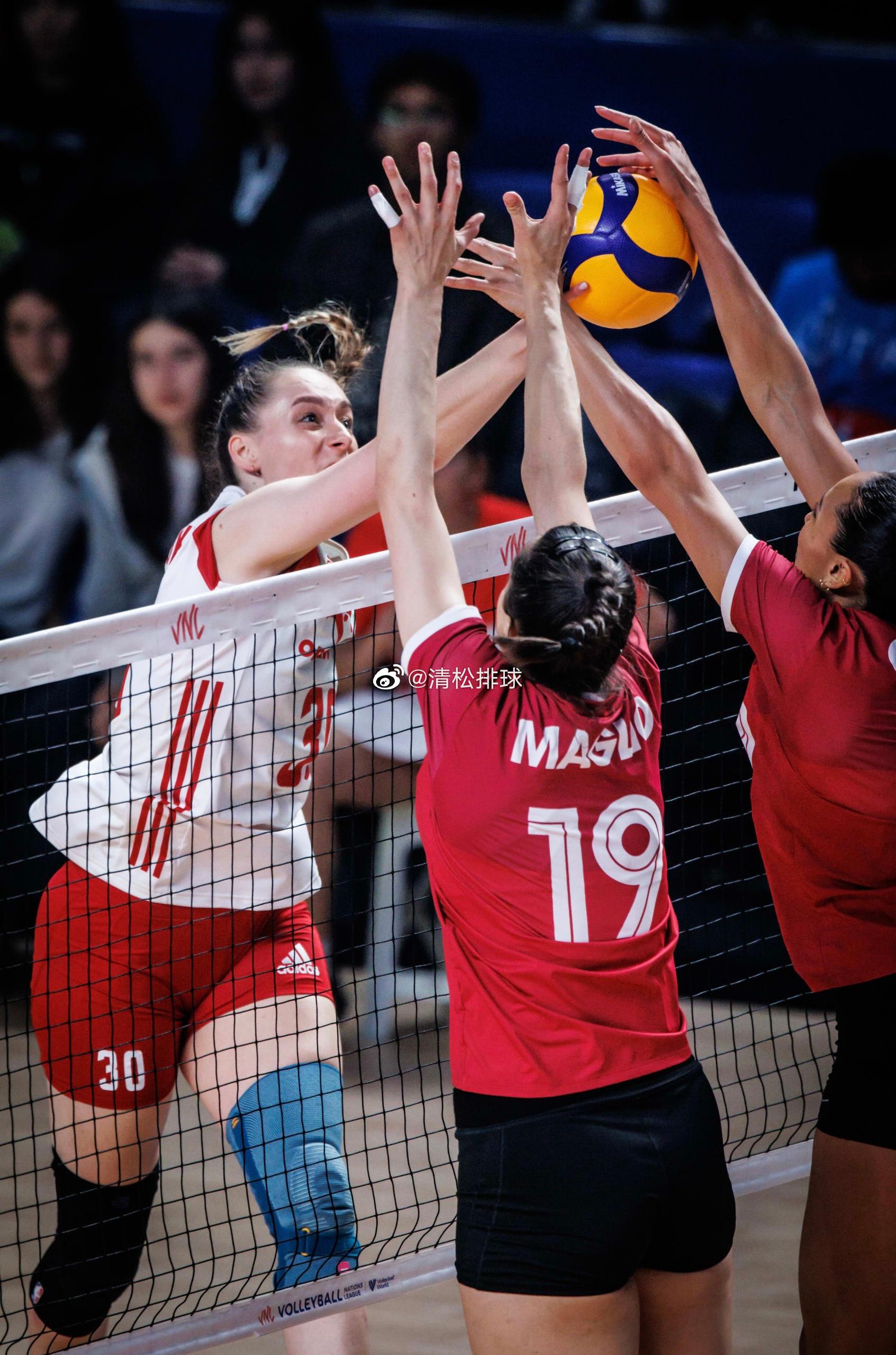 【技术统计】2023年世界女排联赛土耳其安塔利亚站V1波兰3-2加拿大（20-2(9)