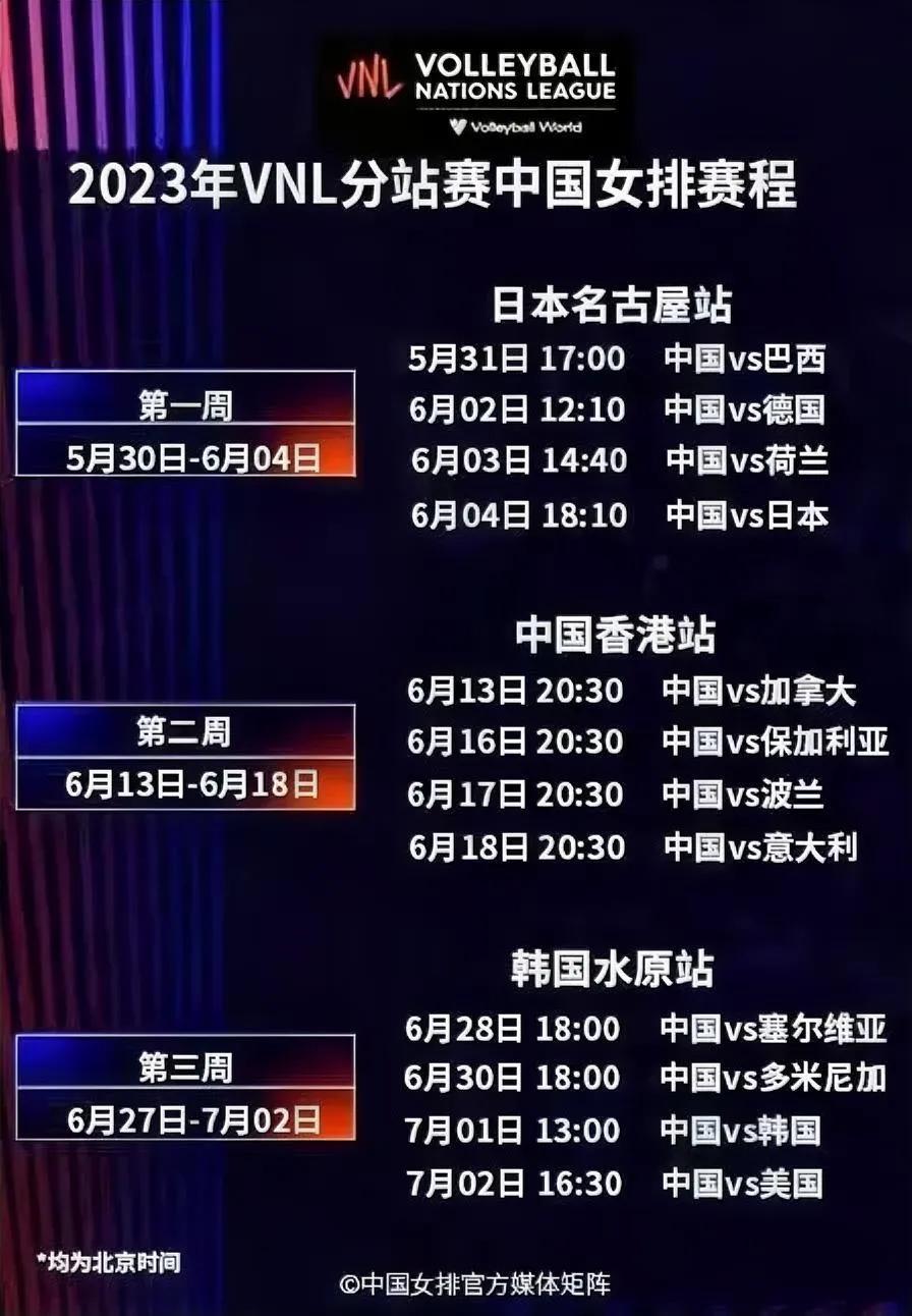 CCTV-5将在6月02日12:10将直播中国女排对阵德国女排，赛前公布双方主教(1)