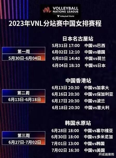 中国女排夺得2连胜，王媛媛11分！6月3日+CCTV5直播，对阵荷兰(4)