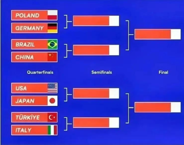 国家女排联赛四分之一决赛，
中国女排将再战巴西，
加比回归以后的巴西女排，
连输(1)