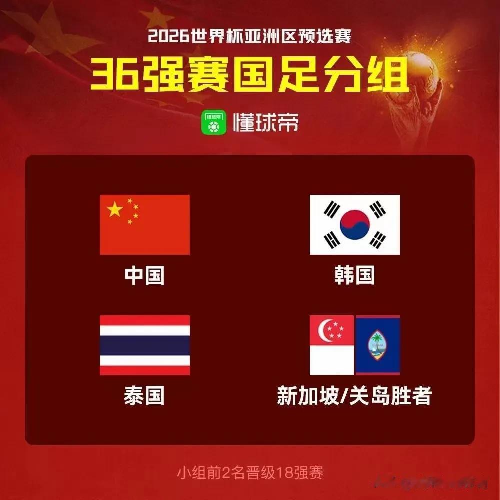 2026年世预赛国足这分组，棒子就不用说了，面对泰国、新加坡能赢吗？这要是有高中(1)
