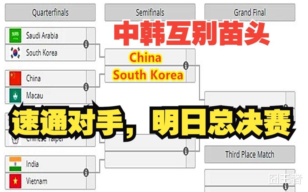 亚运会八强赛：中韩互别苗头速通对手！中国战胜中国澳门晋级四强(8)