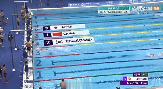 亚运会中国队男子4×100自由泳接力破亚洲纪录夺冠(1)