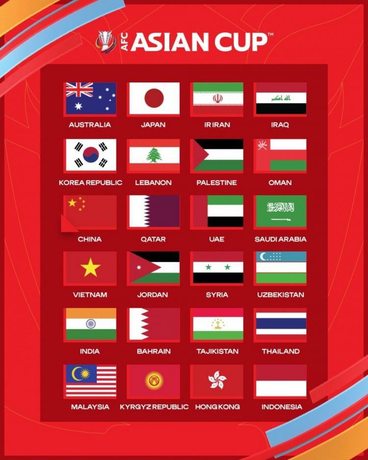 日媒：2026年世界杯亚洲区各球队出线概率，中国队意外上榜！(1)