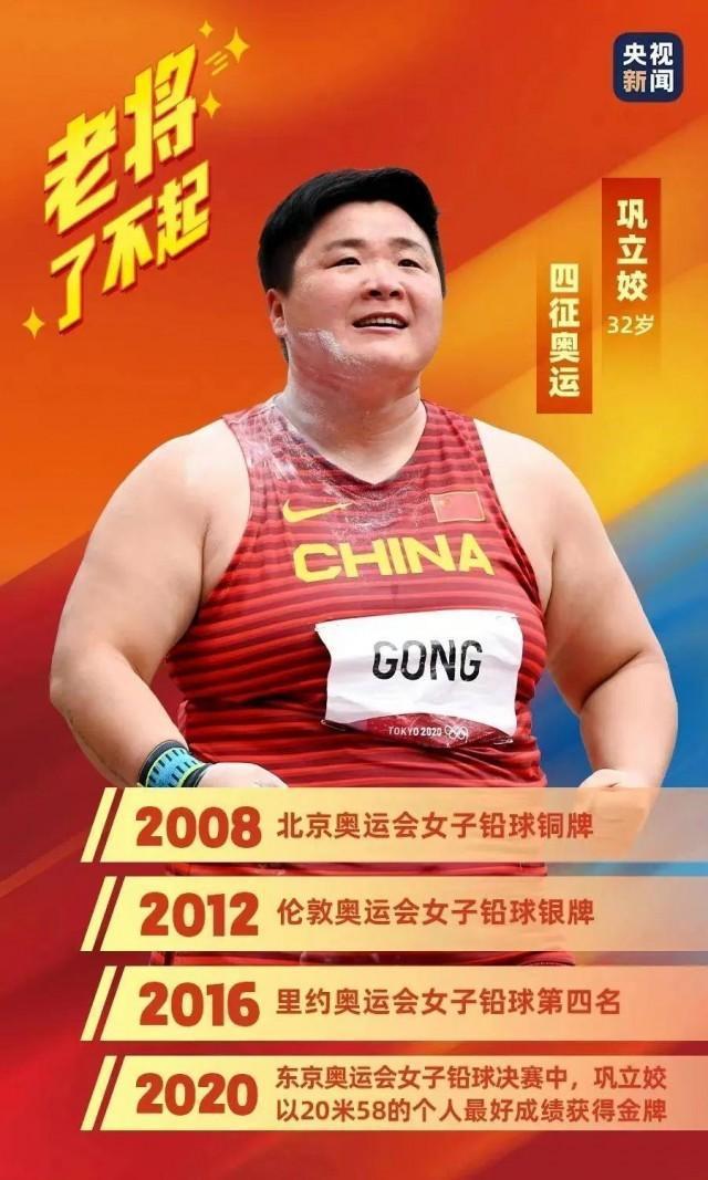 巩立姣：中国女子铅球第一人，13年坚守终获奥运冠军(1)