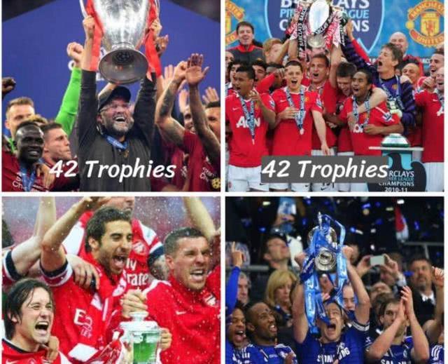 2017英超冠 利物浦42冠追平曼联并列第1(1)