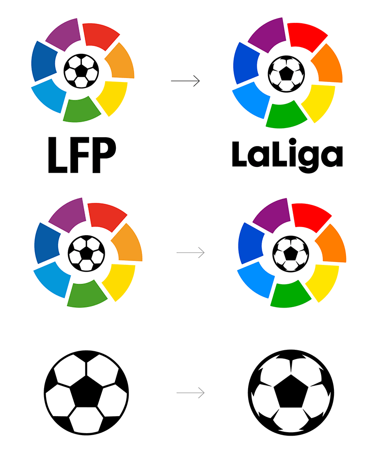 西甲图标7272 西班牙足球甲级联赛新赛季启用新LOGO(2)