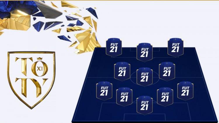 FIFA21年度最佳阵候选: C罗梅西领衔, 孙兴慜在列(1)