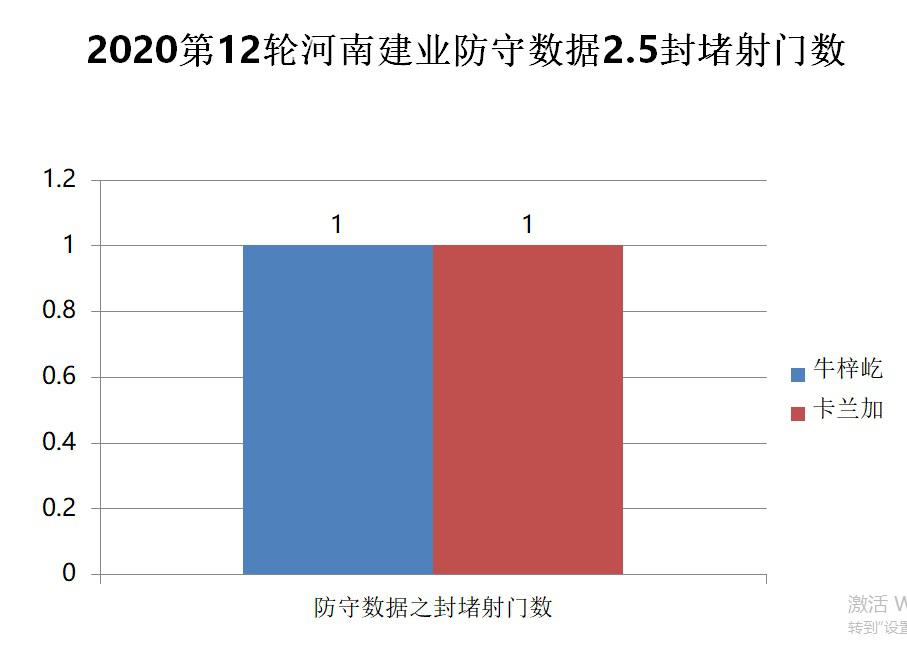2014中超 广州恒大球迷3:0河南建业 中超第12轮恒大vs河南建业数字全解析(17)