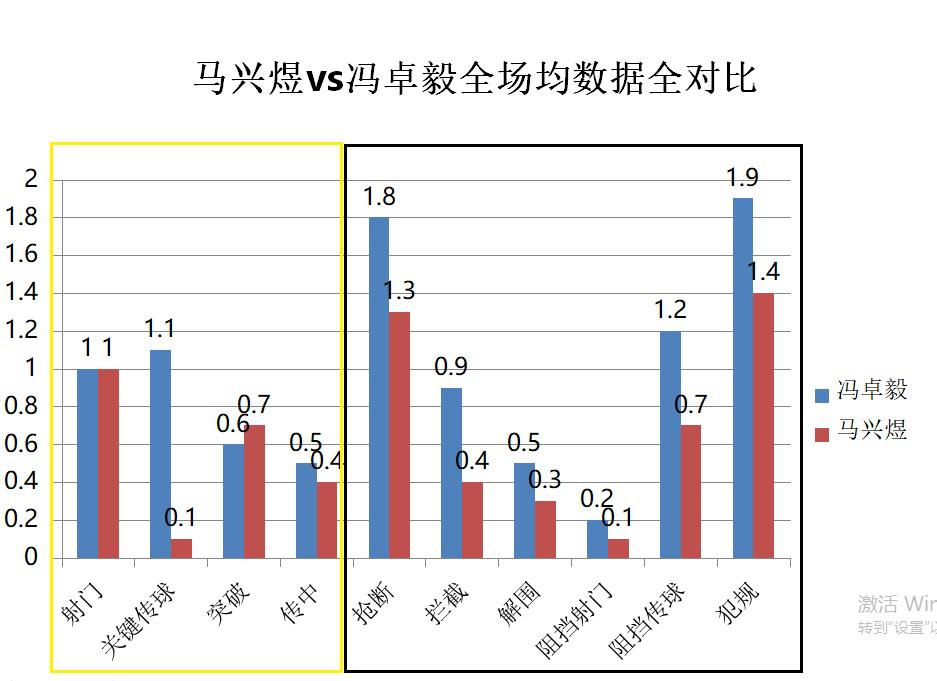 2014中超 广州恒大球迷3:0河南建业 中超第12轮恒大vs河南建业数字全解析(21)