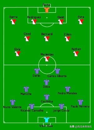 20042005赛季欧冠决赛 欧冠系列之2004年决赛回忆——波尔图vs摩纳哥(1)
