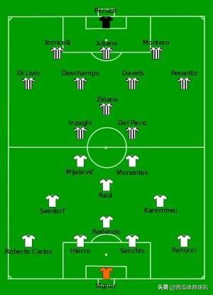 08到09欧冠尤文对皇马 欧冠系列之98年决赛回忆——尤文图斯(1)