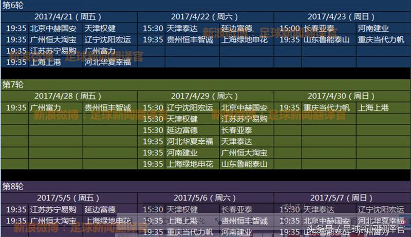中超球队分布图2017 中超2017赛程整理版(2)