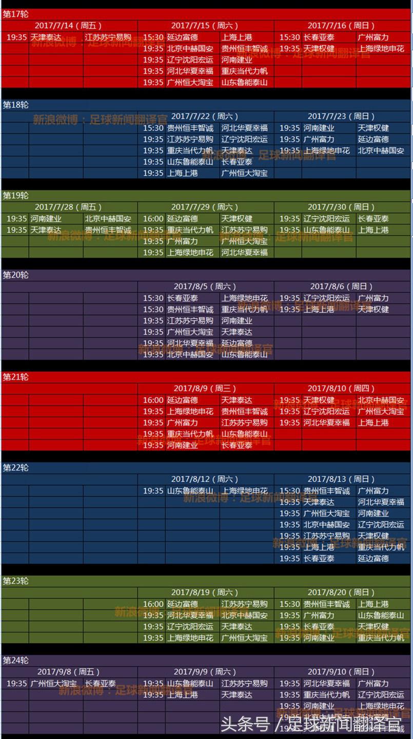 中超球队分布图2017 中超2017赛程整理版(3)