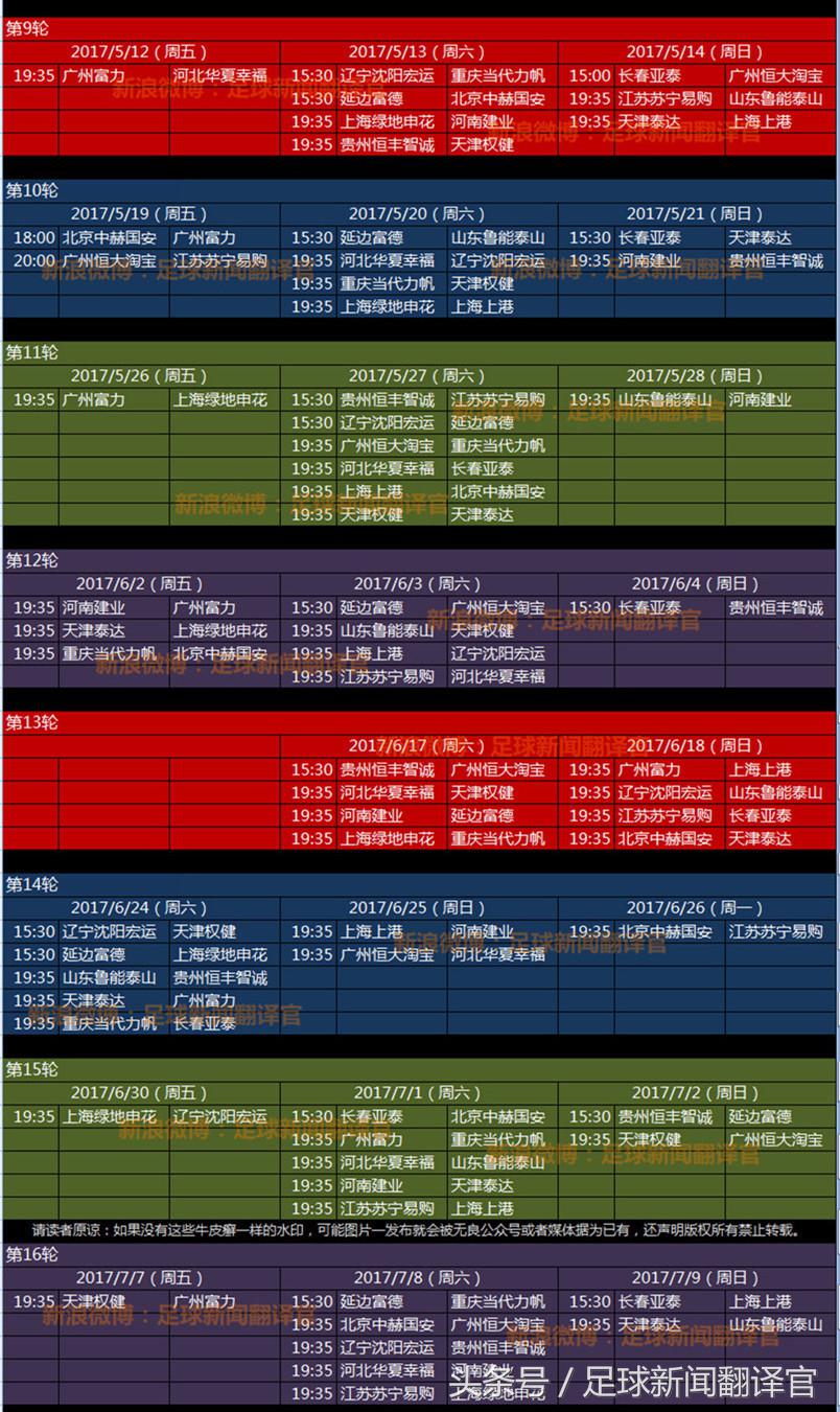 中超球队分布图2017 中超2017赛程整理版(4)