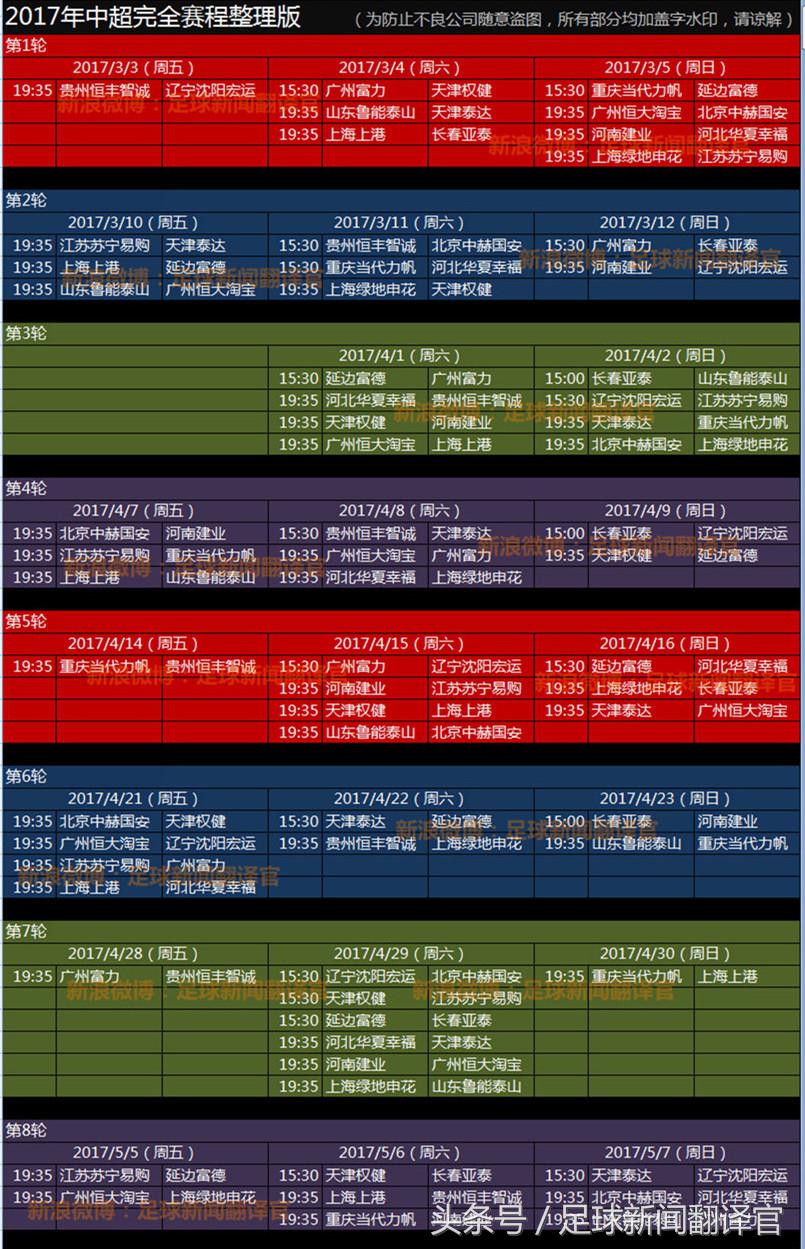 中超球队分布图2017 中超2017赛程整理版(5)