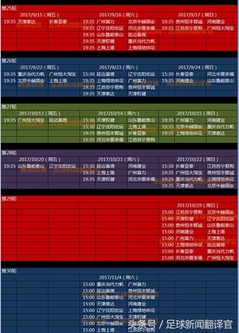 中超球队分布图2017 中超2017赛程整理版(6)