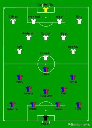 09年欧冠半决赛巴塞罗那 09欧冠决赛C罗梅西双雄对决梅西埃托奥破门巴萨2(1)