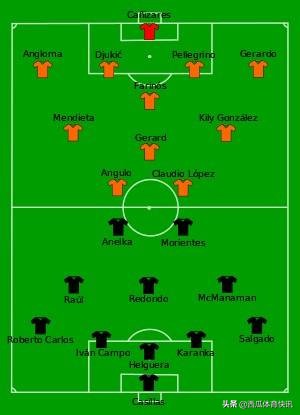 2000年欧冠决赛劳尔 欧冠系列之2000年决赛回忆——皇马vs瓦伦西亚(1)