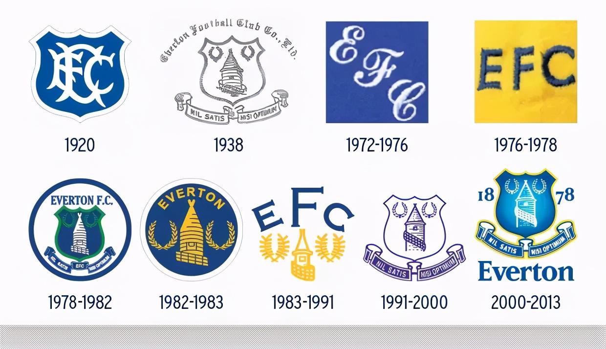 英超 狮子 队徽 关于英超20强球队队徽历史的那些事(11)