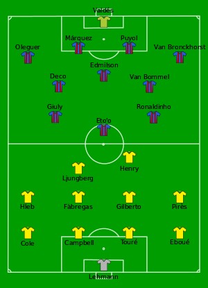 2005 2006赛季欧冠 2006赛季欧冠决赛巡礼——巴塞罗那VS阿森纳(2)